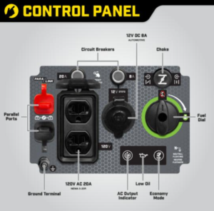 Champion 2000w inverter generator control panel