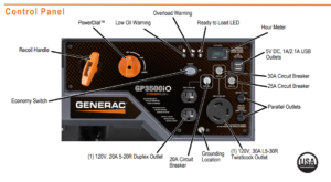 Generac gp3500iO control panel