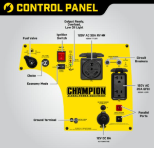 champion 3400w inverter control panel