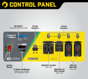 champion 9200 watt generator control panel