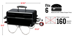 weber go anywhere grill infographic