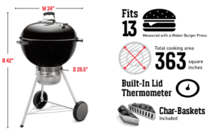 weber master-touch charcoal grill infographic